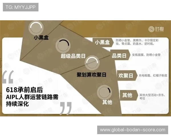 全场反波胆什么意思 品牌入口下载评测避坑防骗指南