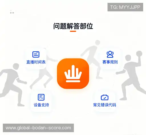 解答集锦